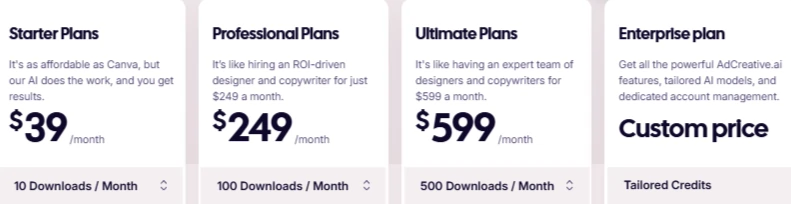 AdCreative.ai Monthly Pricing