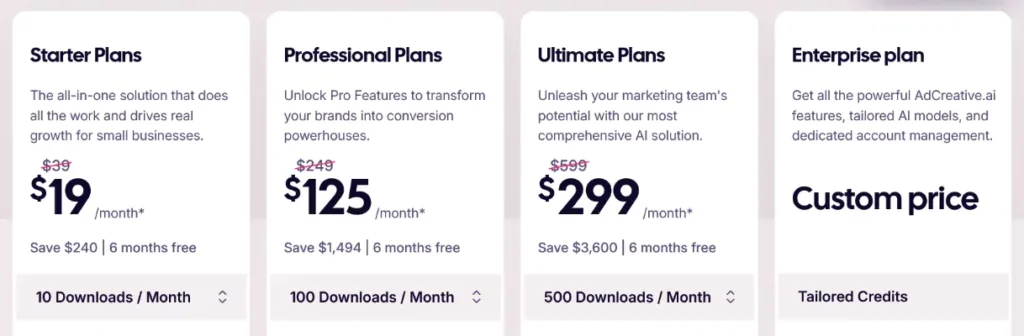 AdCreative.ai Pricing- Yearly