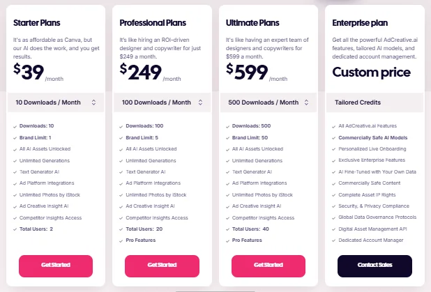 Adcreative.ai Pricing with Features