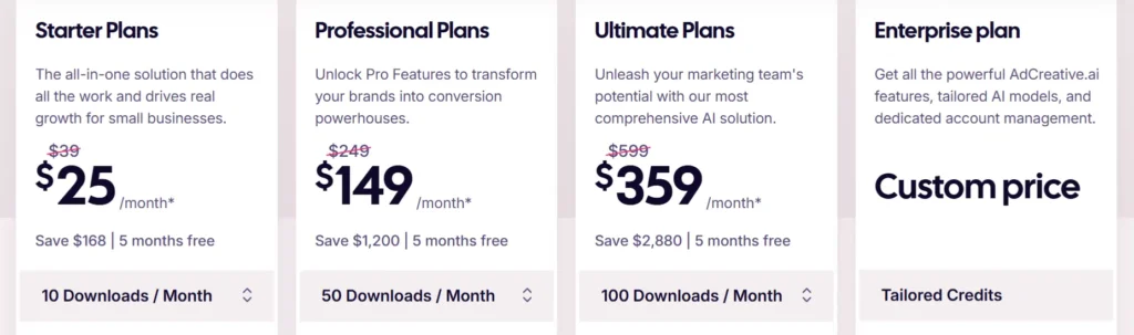 AdCreative.ai Pricing-Yearly Plans