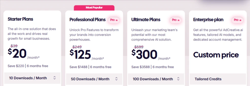 AdCreative Latest Pricings
