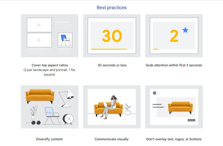 RDA Best Practices