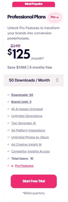 Adcreative Professional Plan