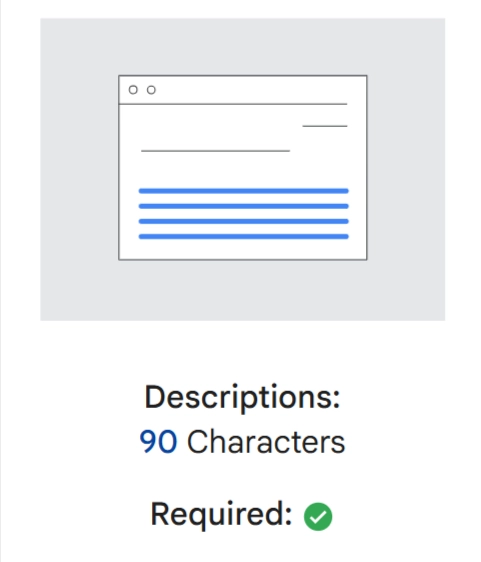 Character count specification for Google ad description